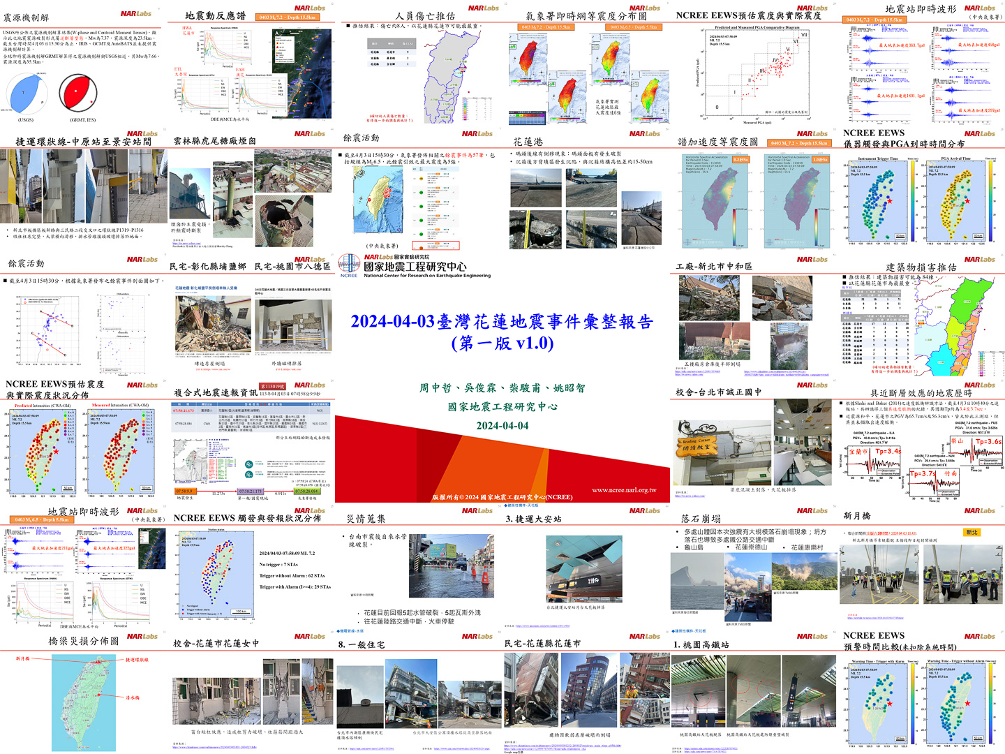 2024-04-03臺灣花蓮地震事件彙整報告