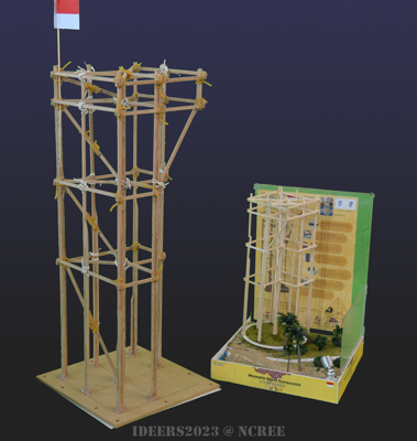 IDEERS 2023 - 所有模型