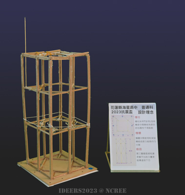 IDEERS 2023 - 所有模型